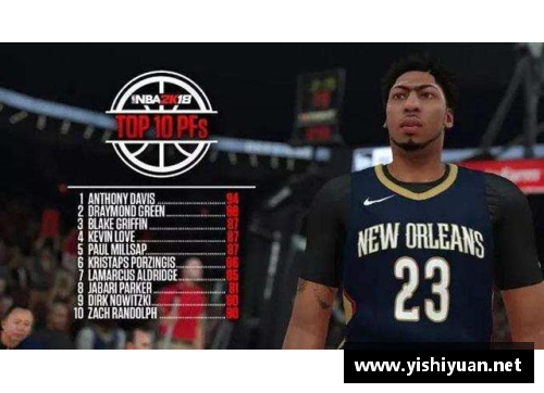 k1体育NBA现役大前锋排名：2017年的顶级球员汇总 - 副本