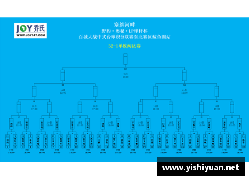 k1体育灰熊逆转马刺，取得六连胜：强势崛起的背后秘密